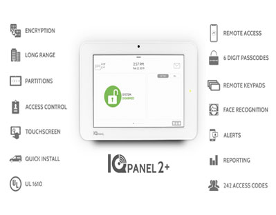 BURGLAR ALARM SYSTEMS